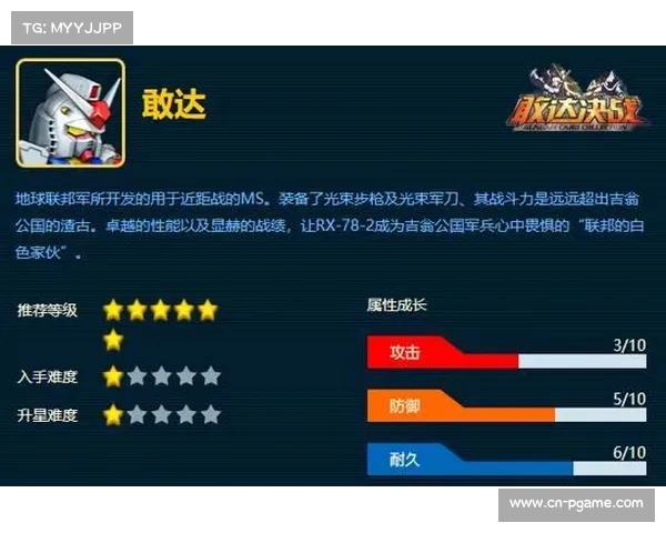 DOTA2俄语解说流观看量超越英语 独联体观众比例创历史新高